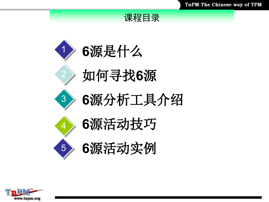 清除6源专题讲座_第2页