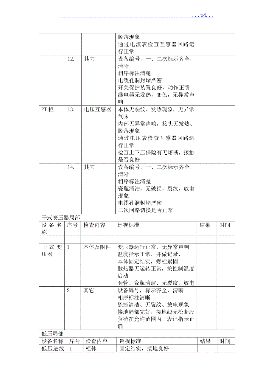 专用配电维护工程方案总结_第4页