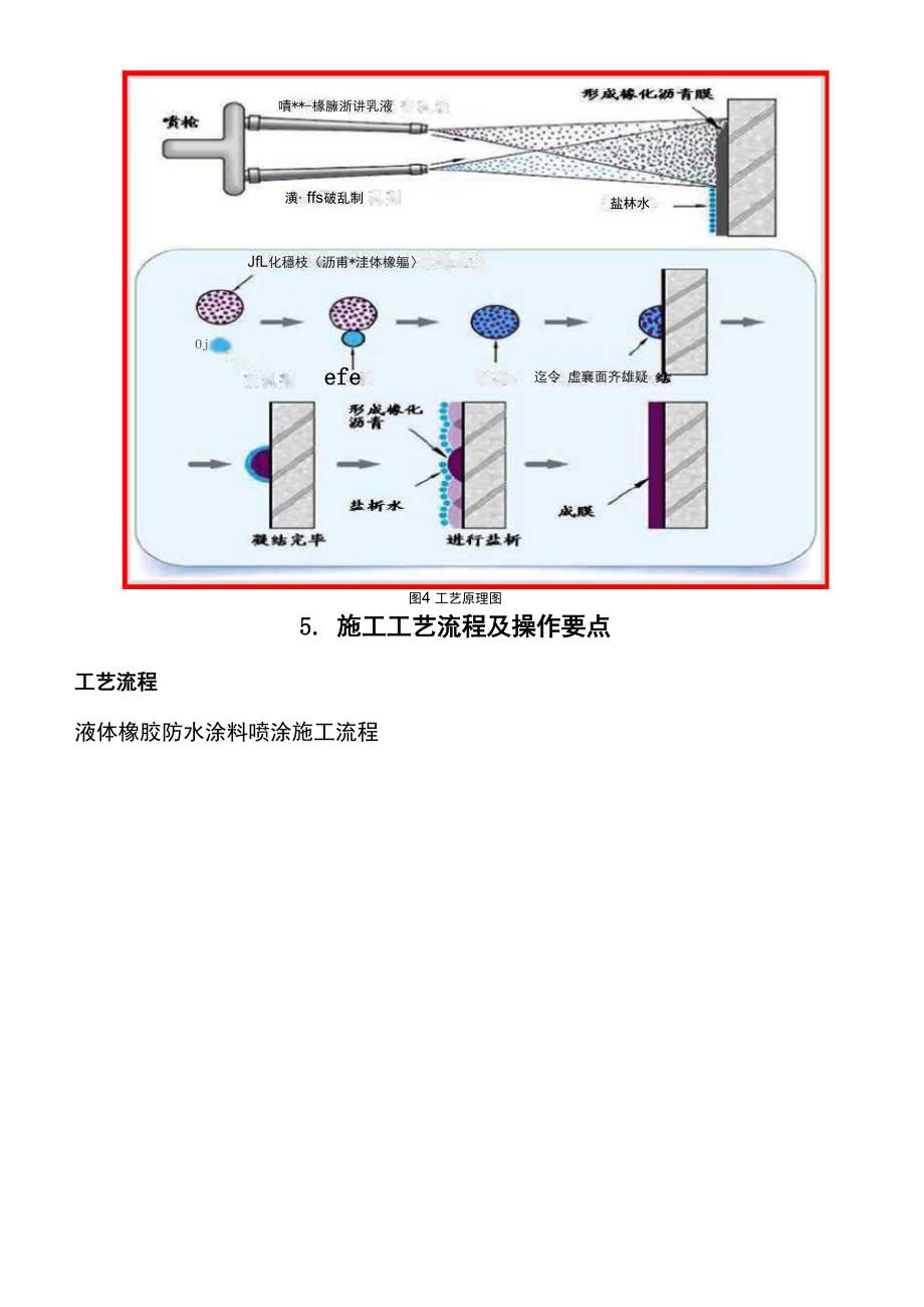 液体橡胶防水涂料施工工法_第4页