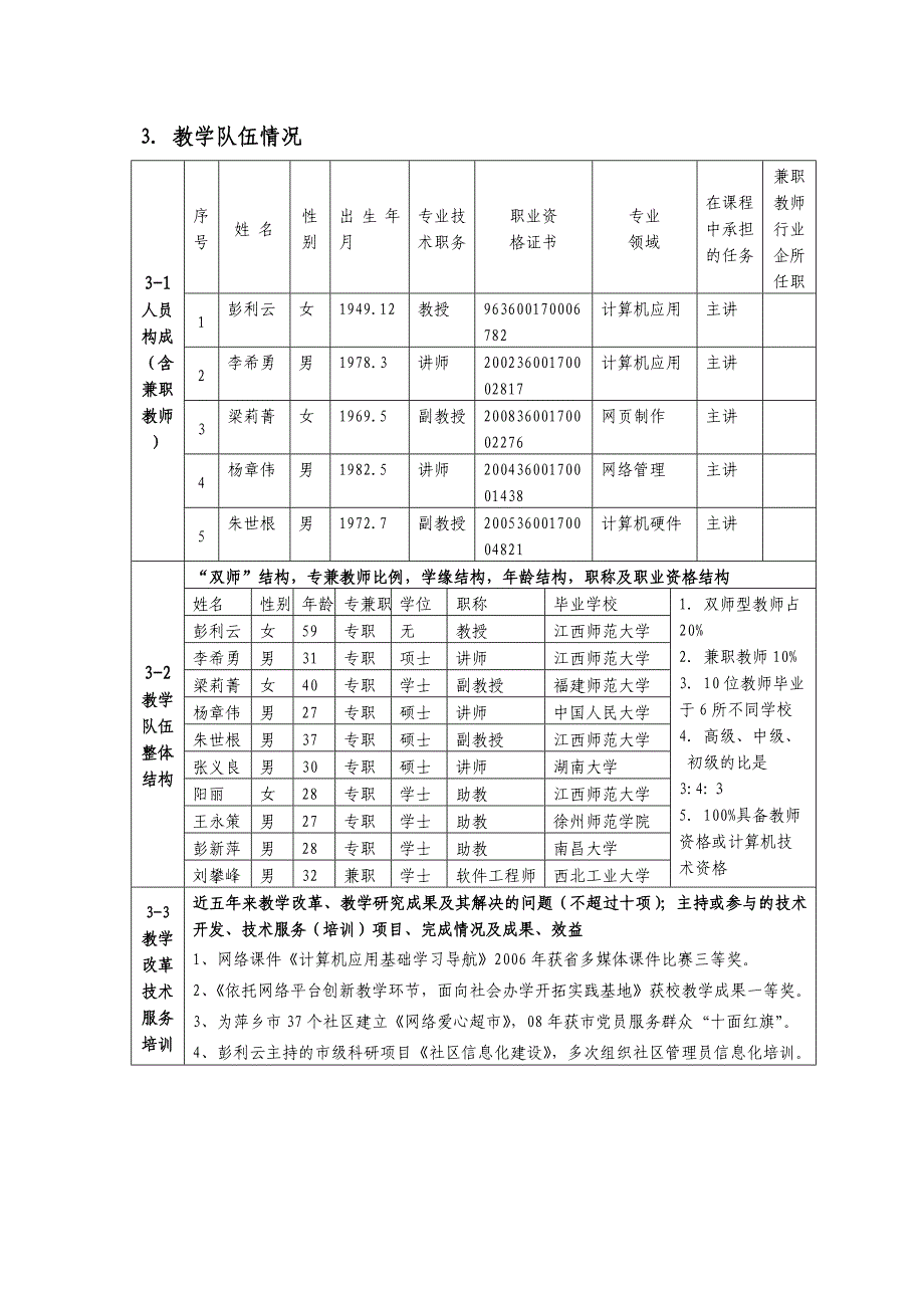 教学队伍情况.doc_第1页