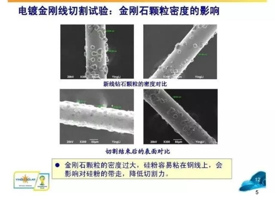 关于金刚线切割听听他们怎么说PPT课件_第5页