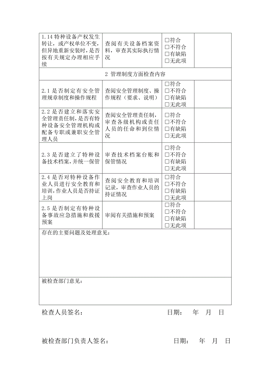 特种设备现场隐患排查项目要求及表.doc_第3页