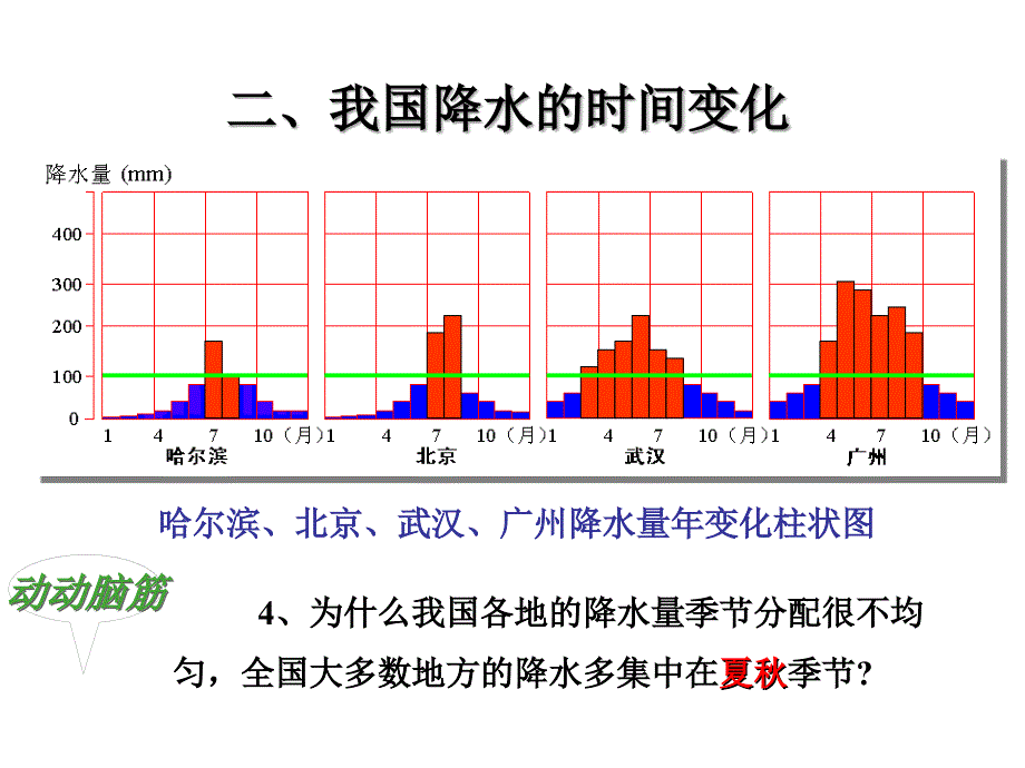 我国降水的时间变化_第3页