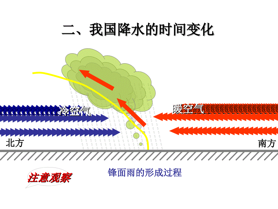 我国降水的时间变化_第4页