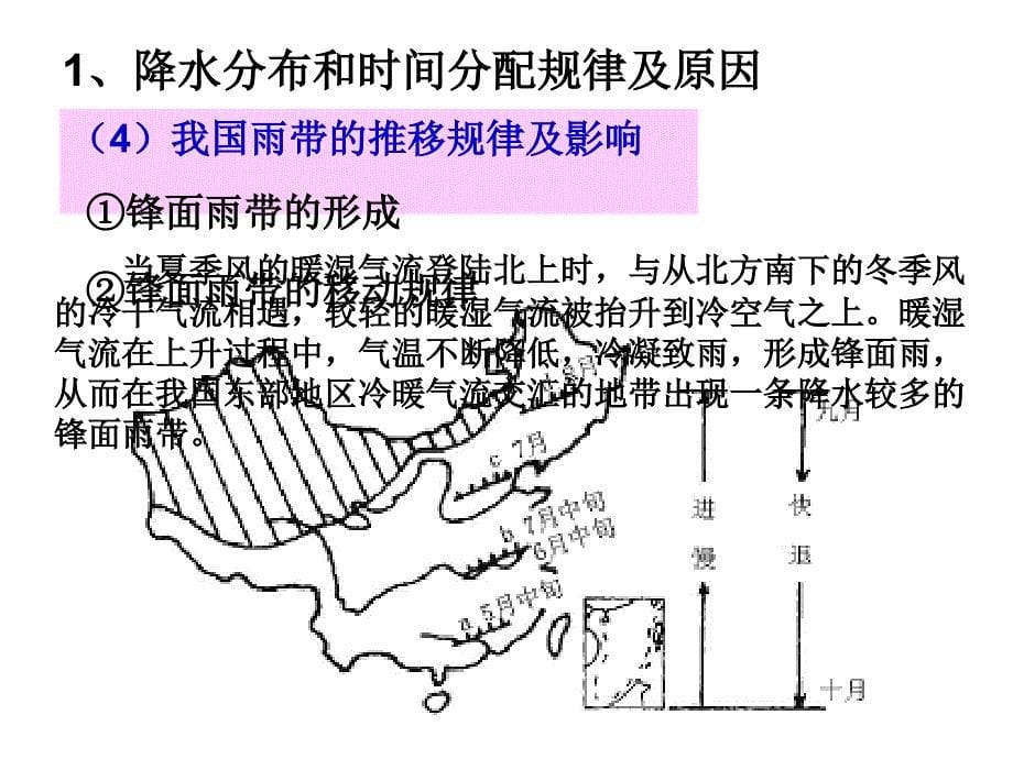 我国降水的时间变化_第5页