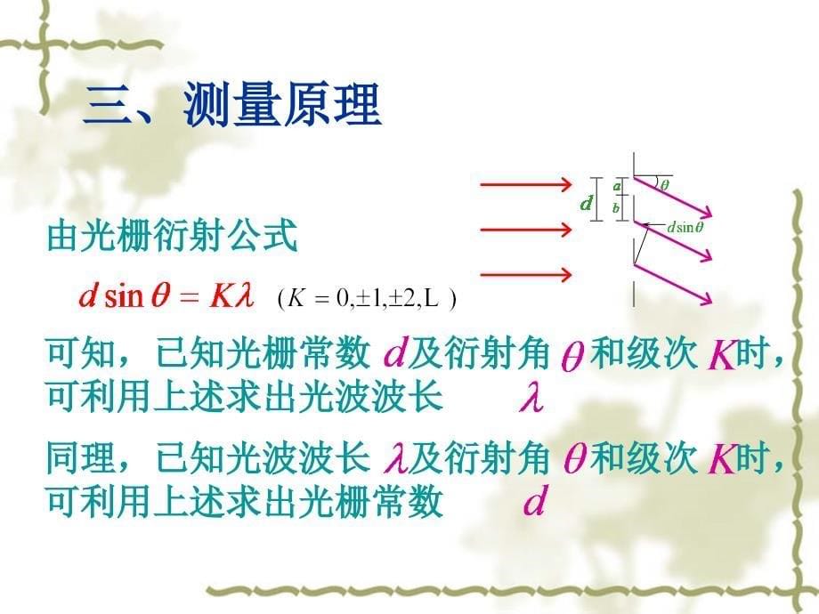 衍射光栅特与光波波长的测量_第5页