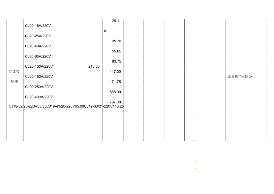 元器件价格一览表_第3页