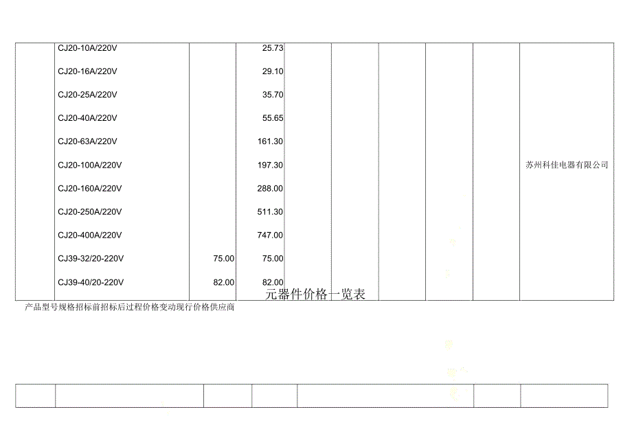 元器件价格一览表_第4页