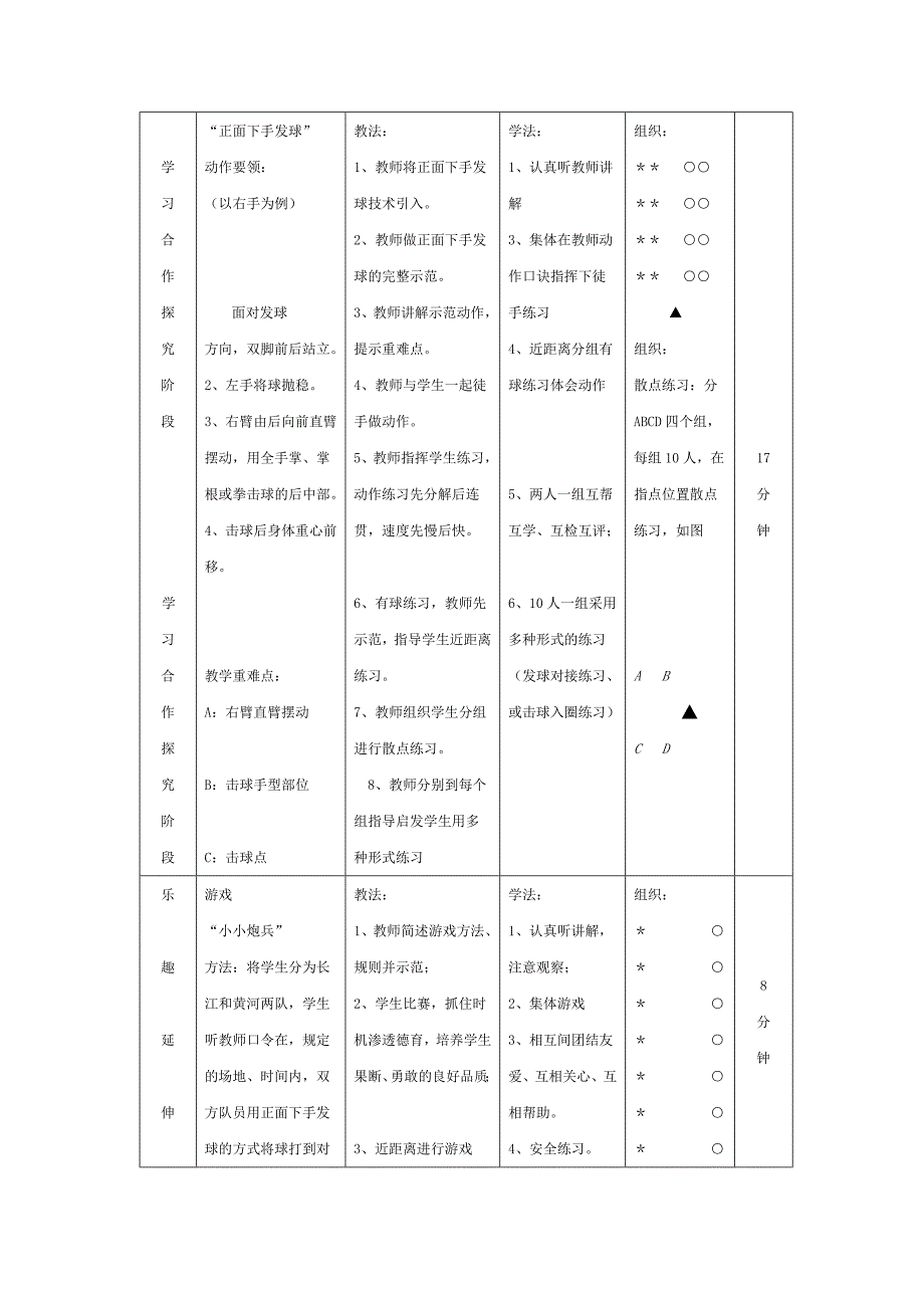 《排球正面下手发球》教案.doc_第2页