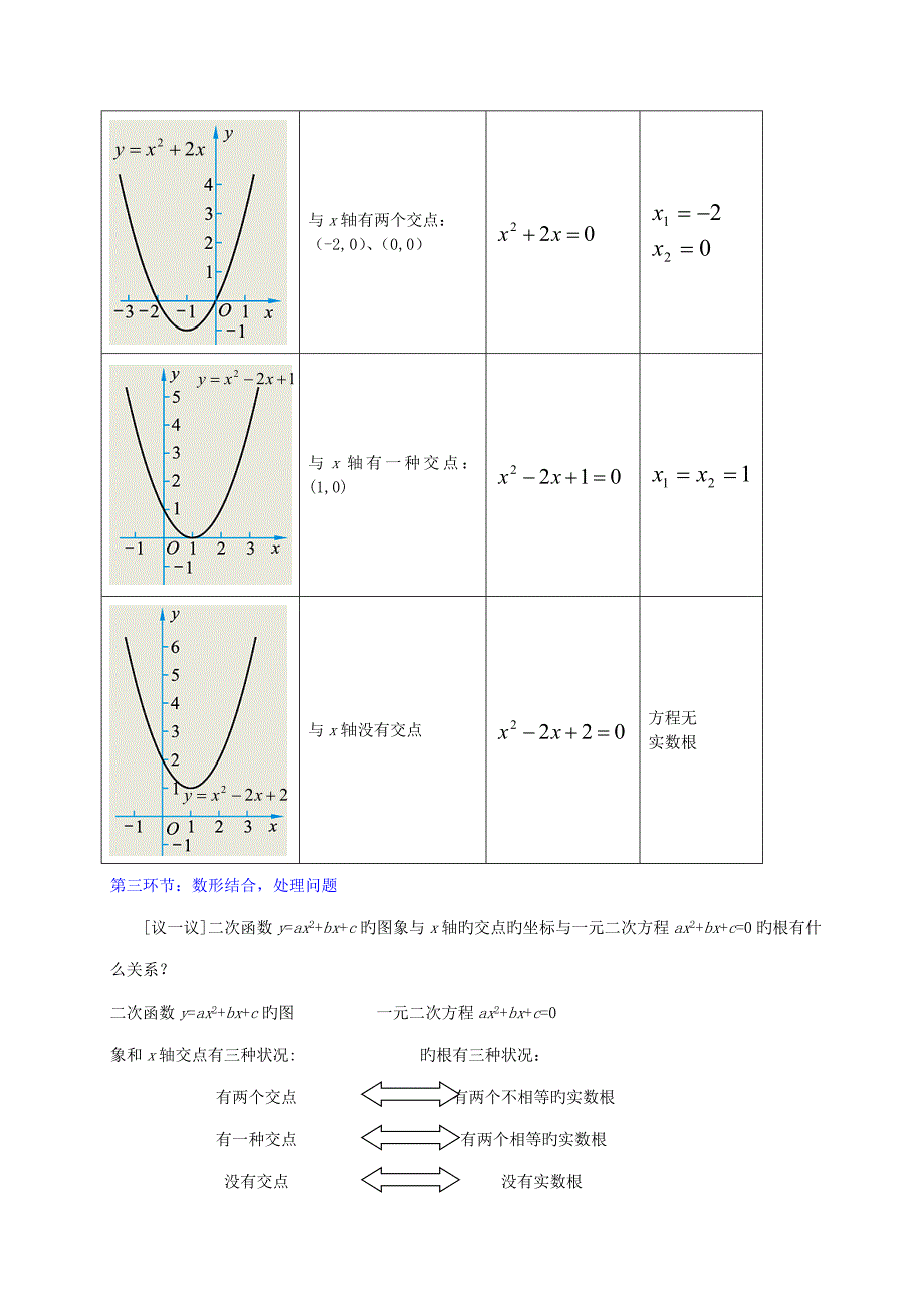 九年级数学下册二次函数与一元二次方程教学案北师大版_第3页