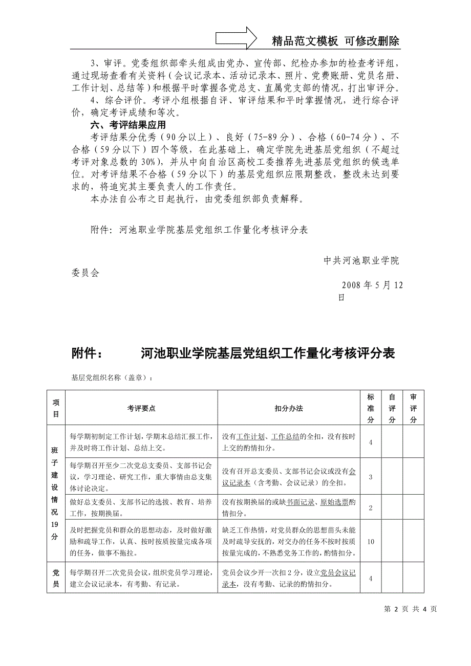 基层党组织工作量化考评办法_第2页