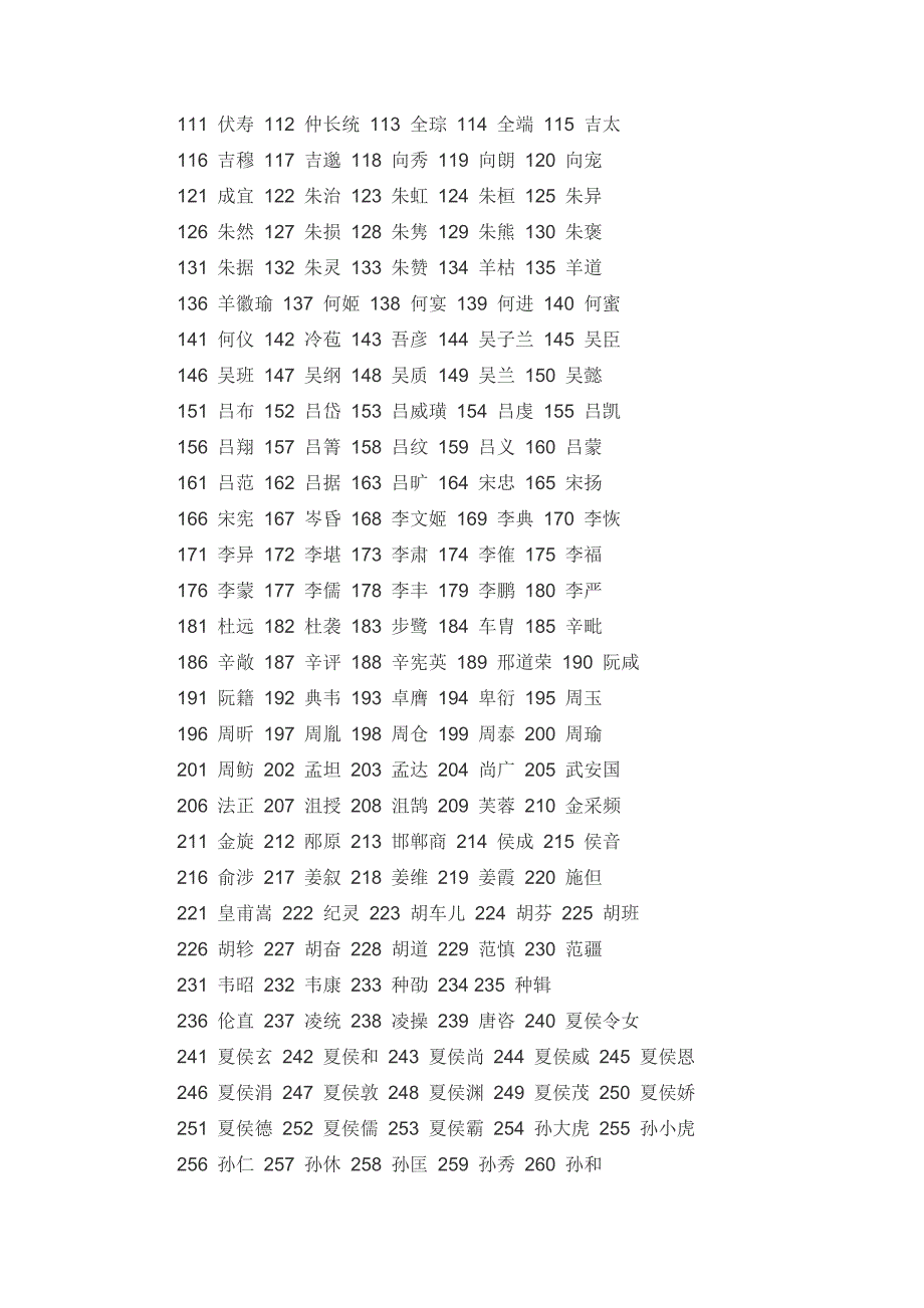 三国群英传7武将编号大全_第2页