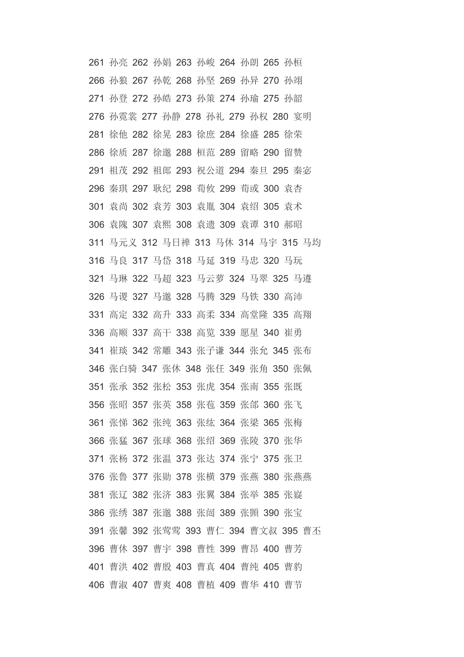 三国群英传7武将编号大全_第3页