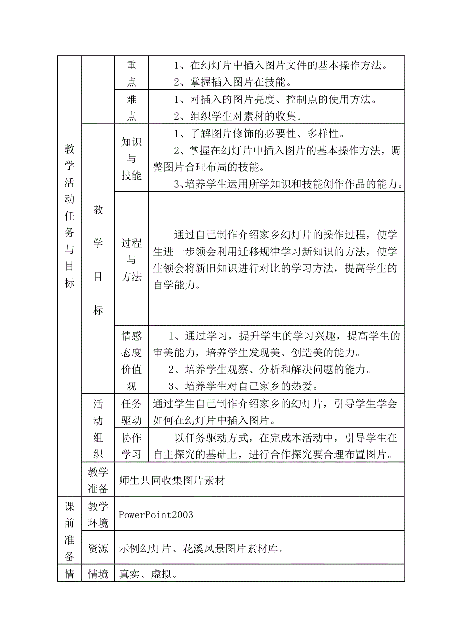 瑞丽风情—插入图片教学设计_第2页