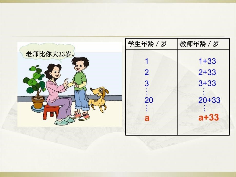 字母表示数陆海林(2)_第5页