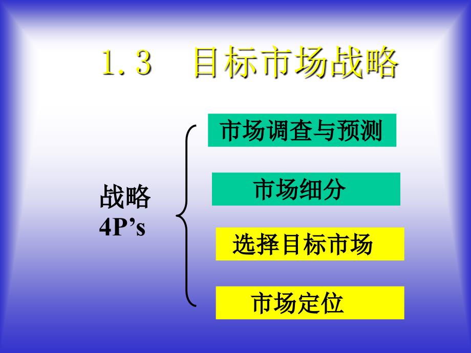 目标市场的选择与市场定位_第2页