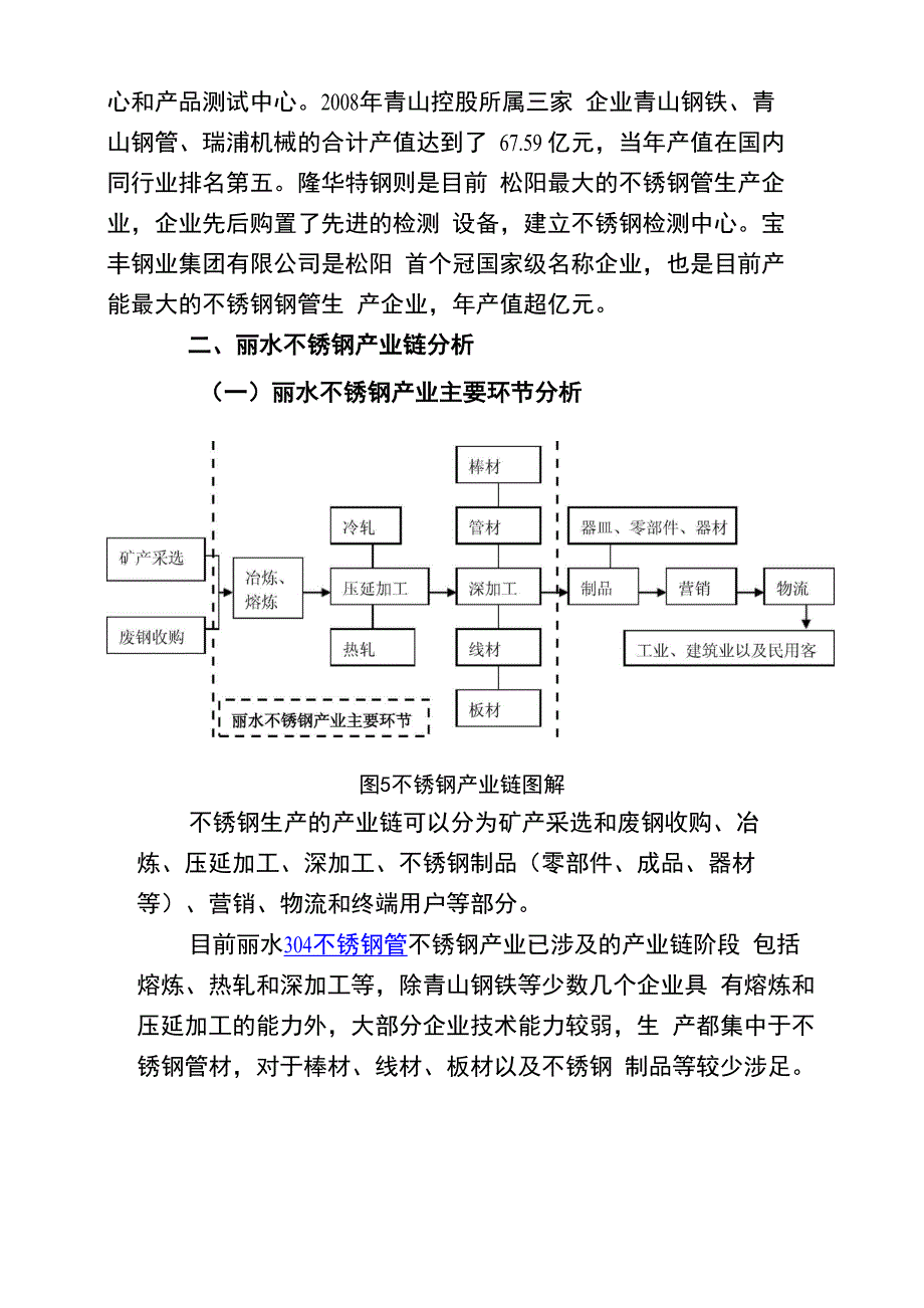 丽水不锈钢产业现状_第2页