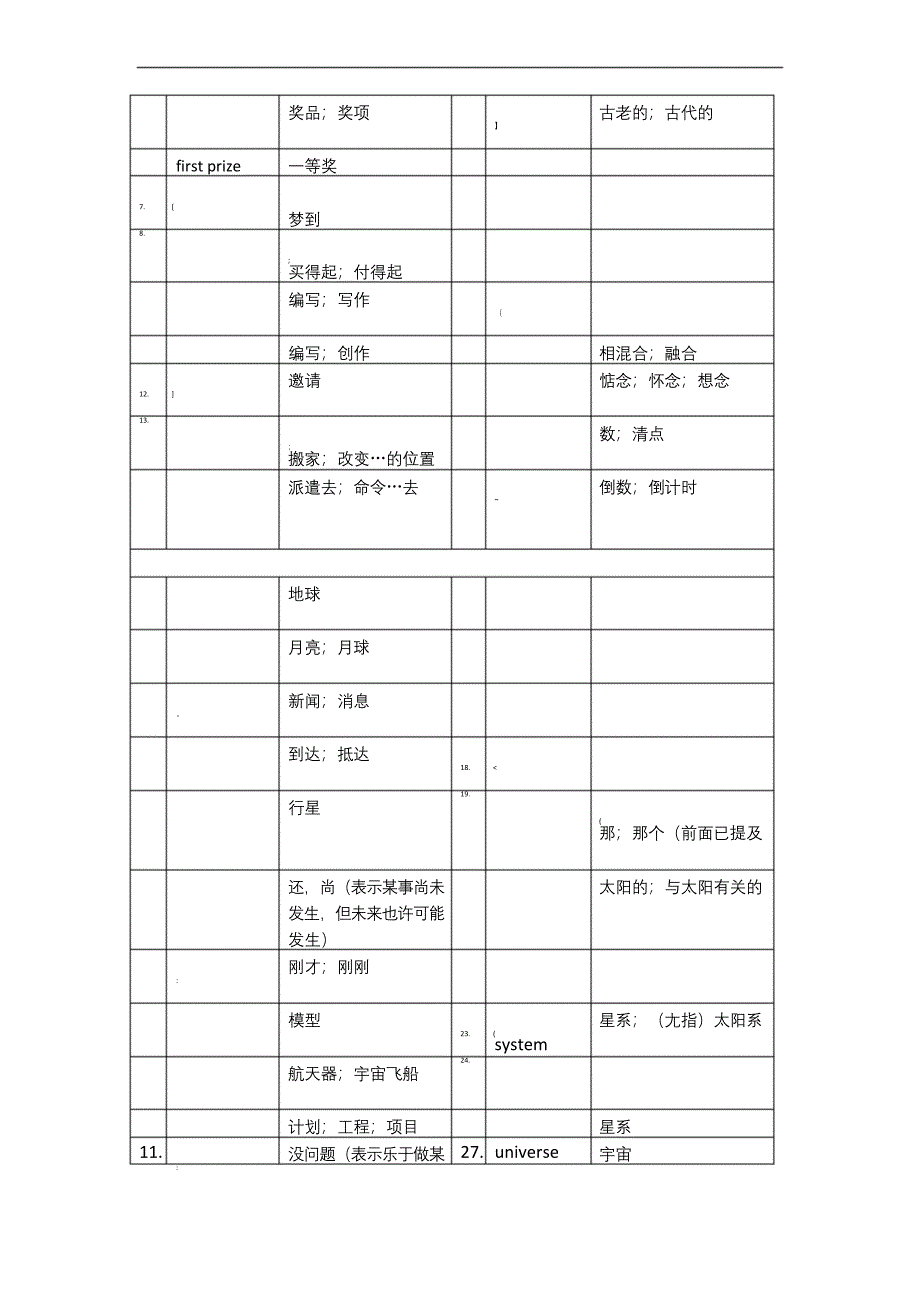 新外研版英语八年级下册单词表.docx_第2页