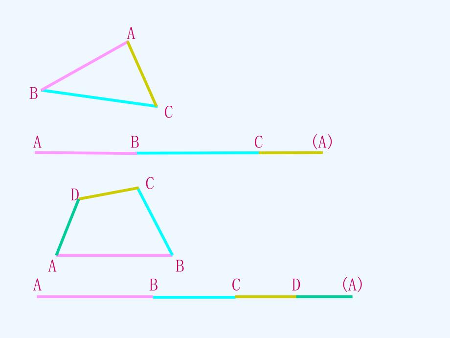 人教版三年级数学上册《长方形和正方形的周长》PPT课件_第2页