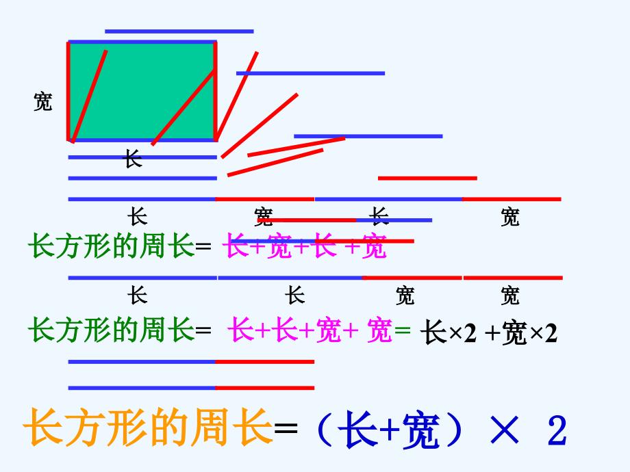 人教版三年级数学上册《长方形和正方形的周长》PPT课件_第4页