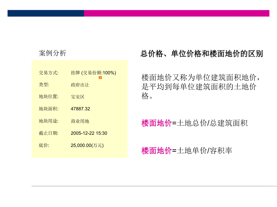 北大地产培训房地产入门知识培训_第4页