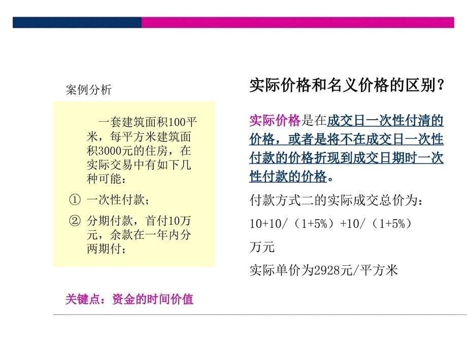 北大地产培训房地产入门知识培训_第5页