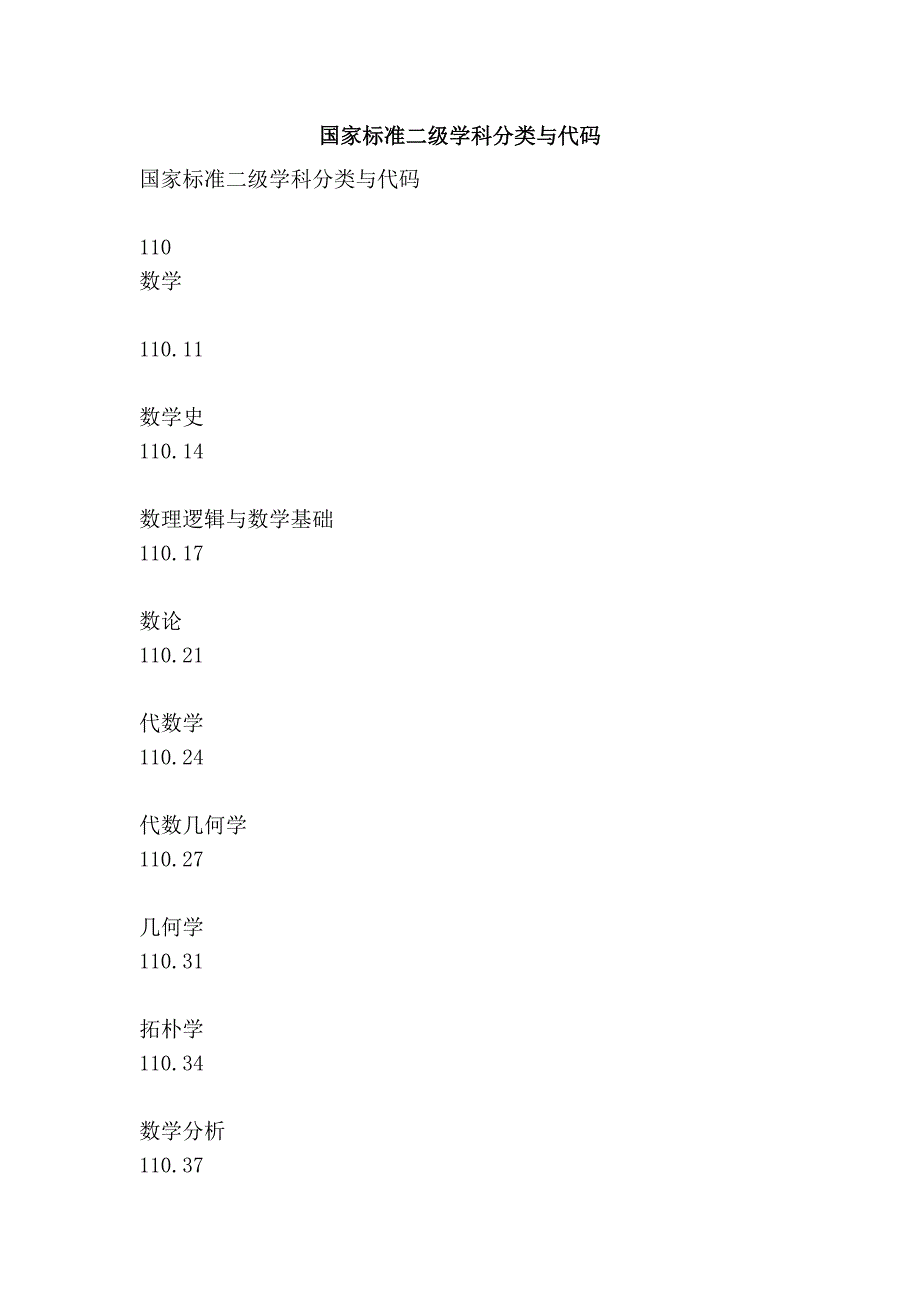 国家标准二级学科分类与代码(精品)_第1页
