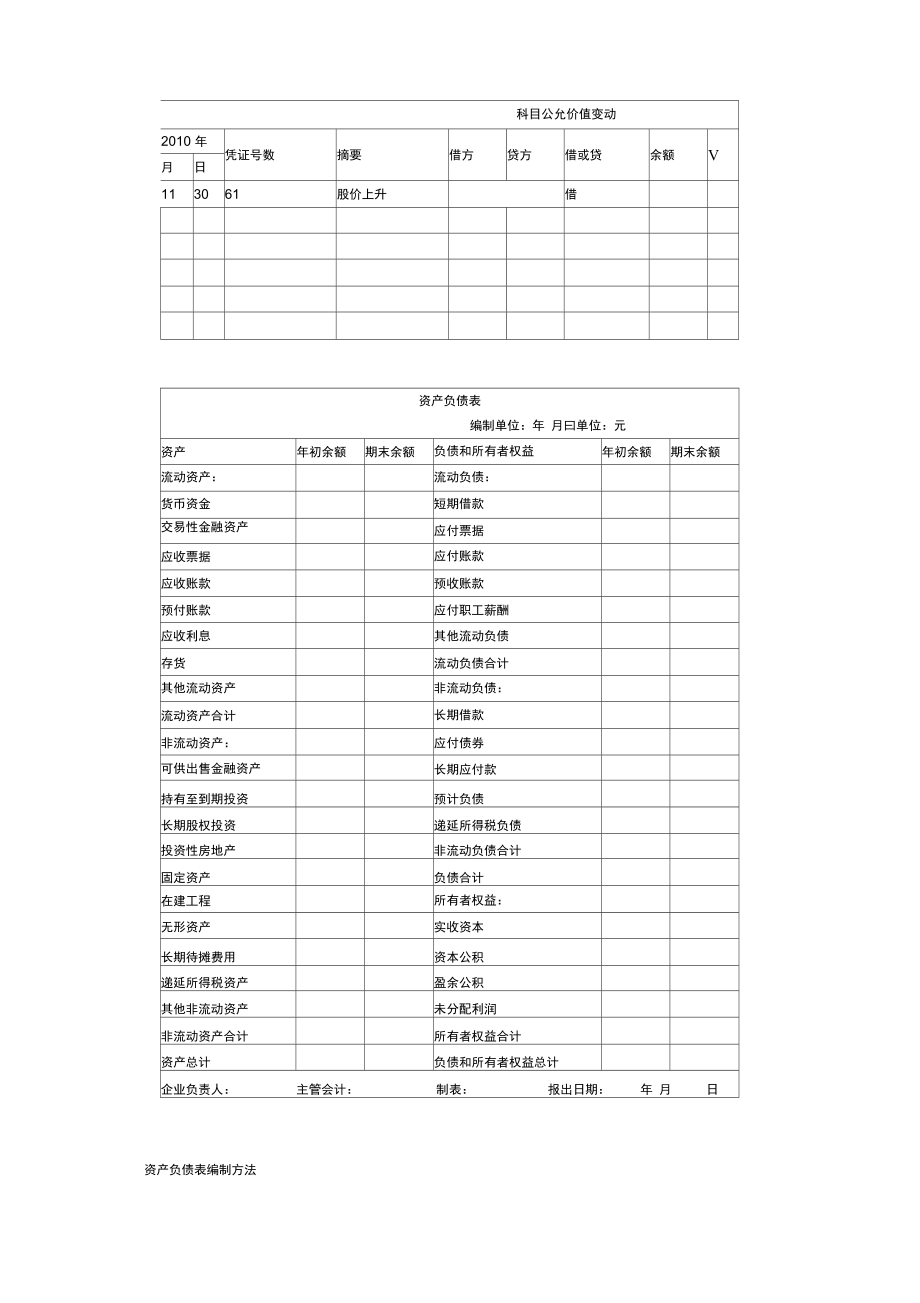 会计三大报表编制_第2页