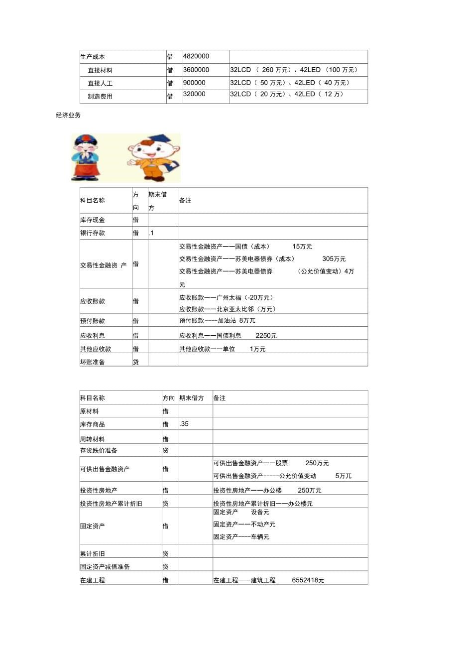 会计三大报表编制_第5页