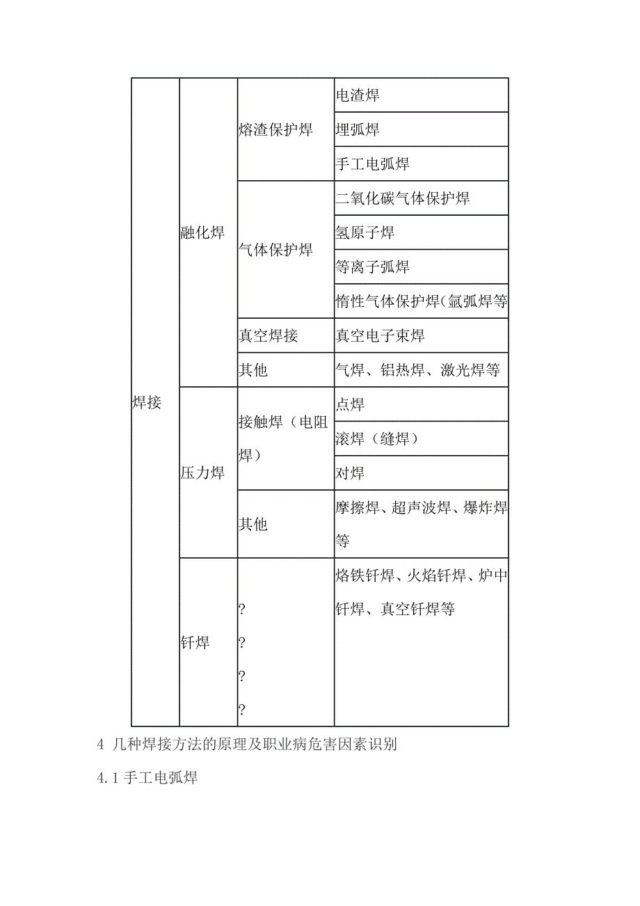 焊接工艺职业病危害因素的识别_第2页