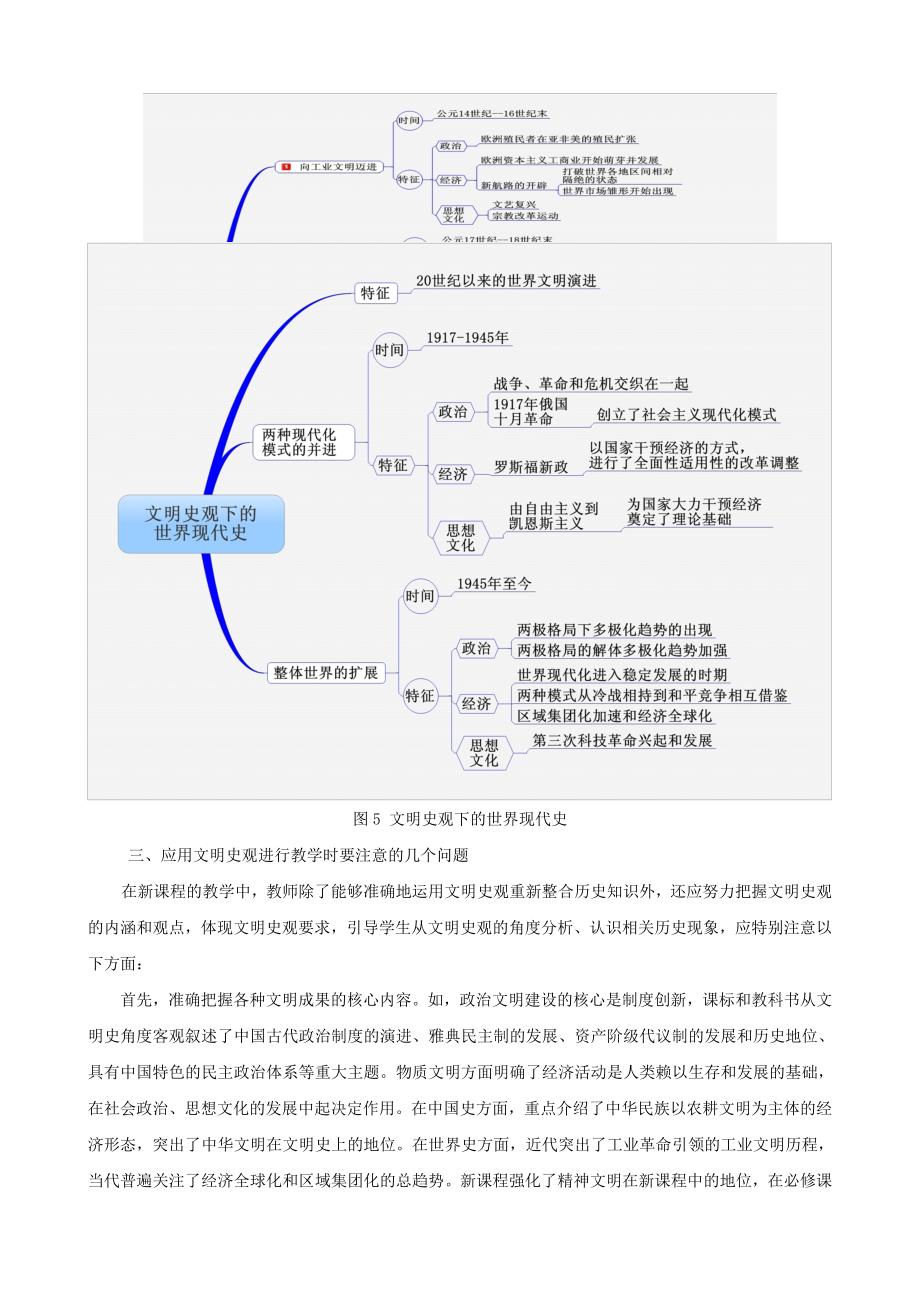 文明史观整合高中历史知识.doc_第3页