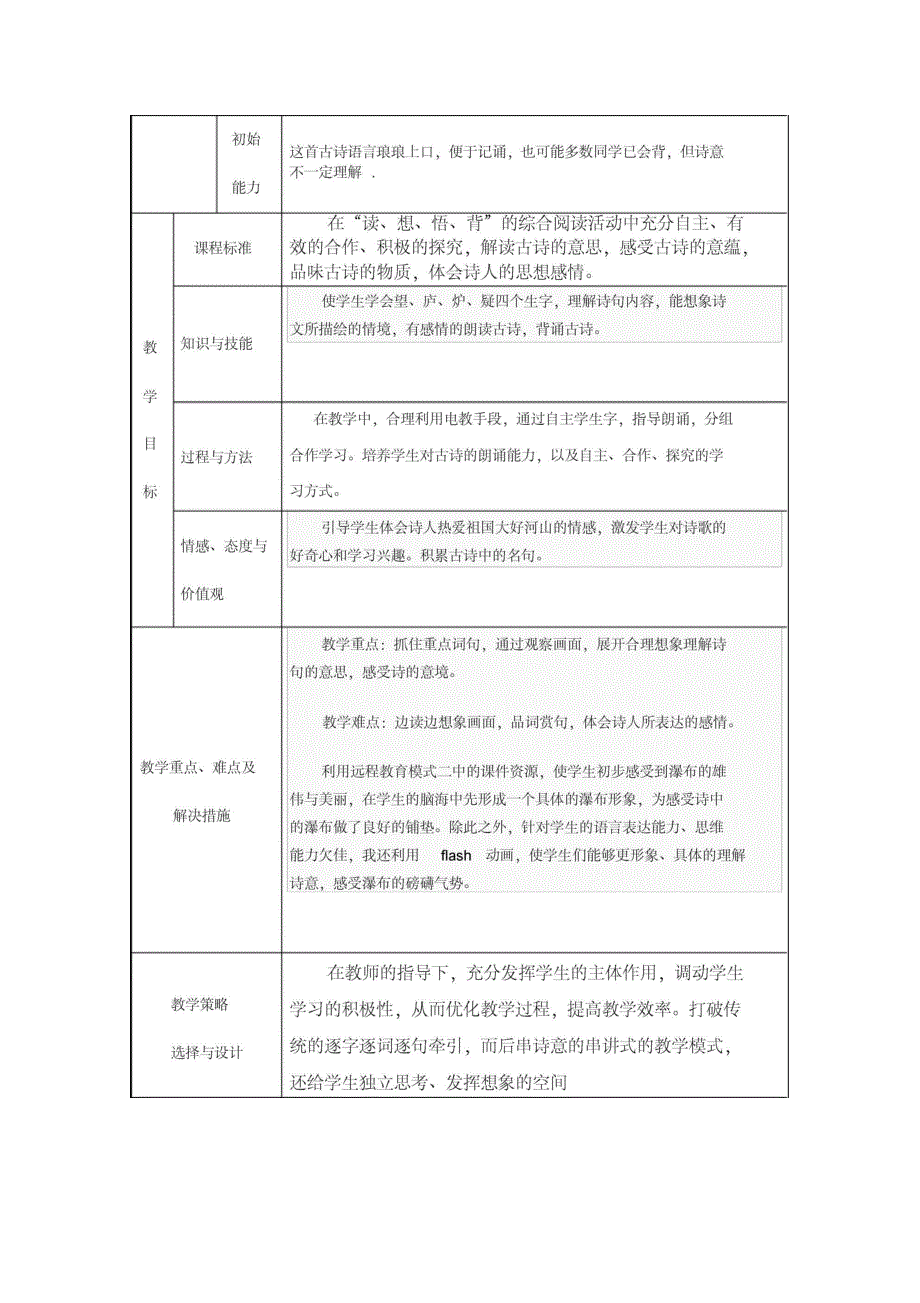 培训上交教学设计模版_第2页