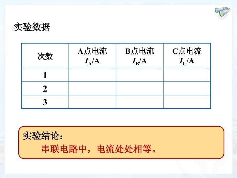 新人教版初中物理15.5串、并联电路中电流的规律课件[1]_第5页