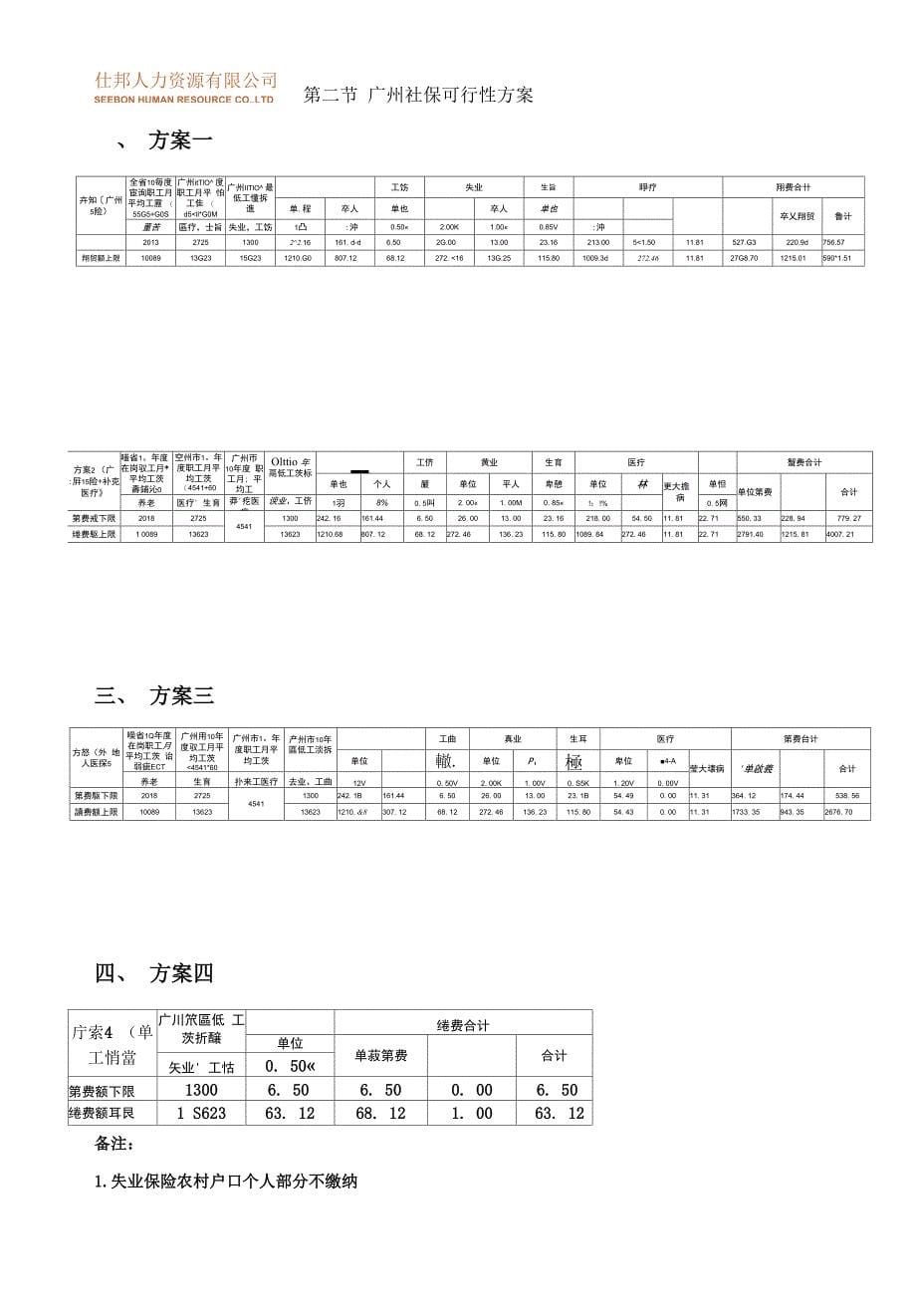 广州社保操作流程(2011.8.1更新版)_第5页