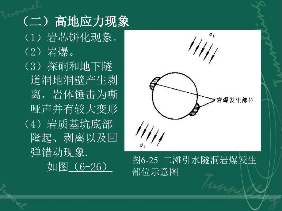 第五节高地应力地区的主要岩石力学问题_第3页