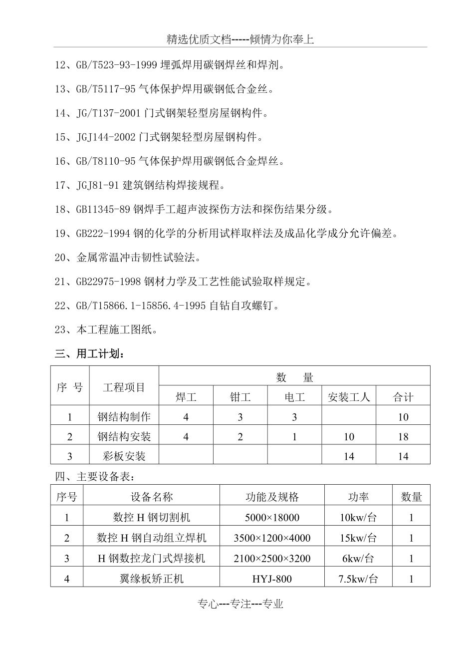 钢结构制作安装施工方案_第2页