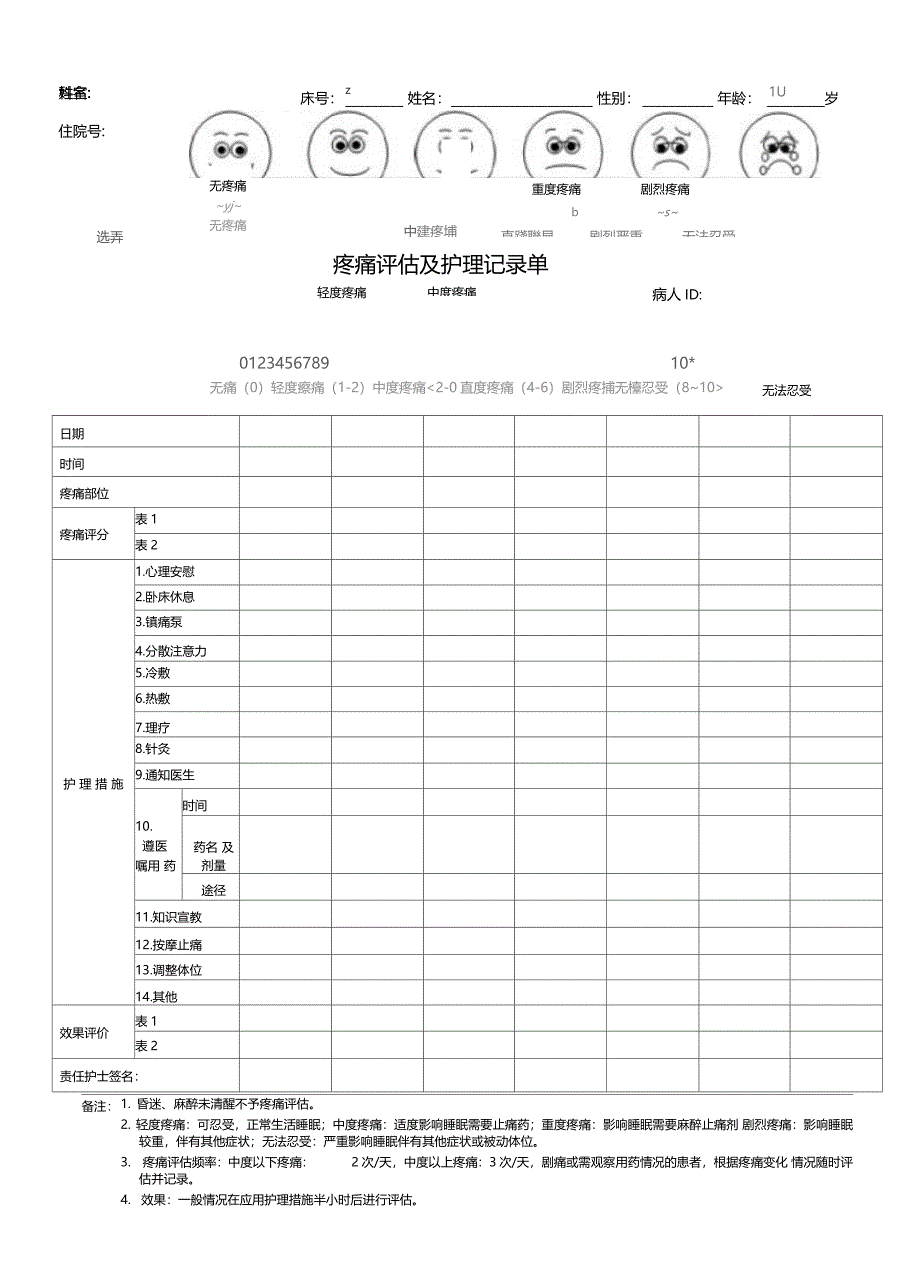 疼痛评价及护理记录单_第1页