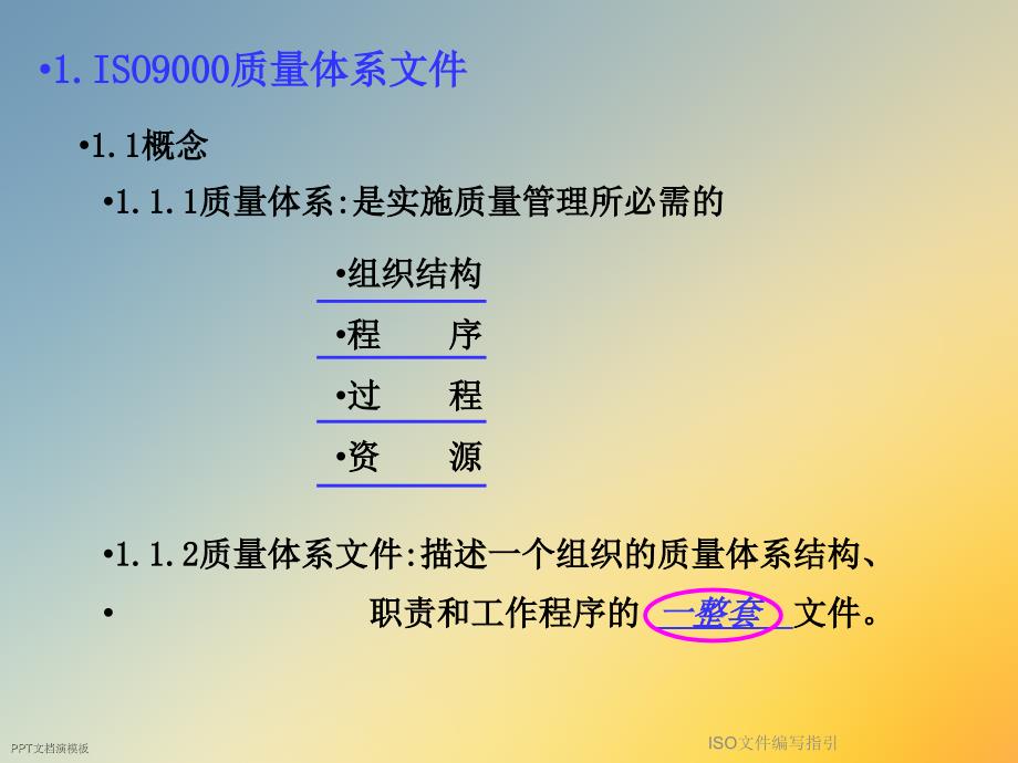 ISO文件编写指引课件_第3页