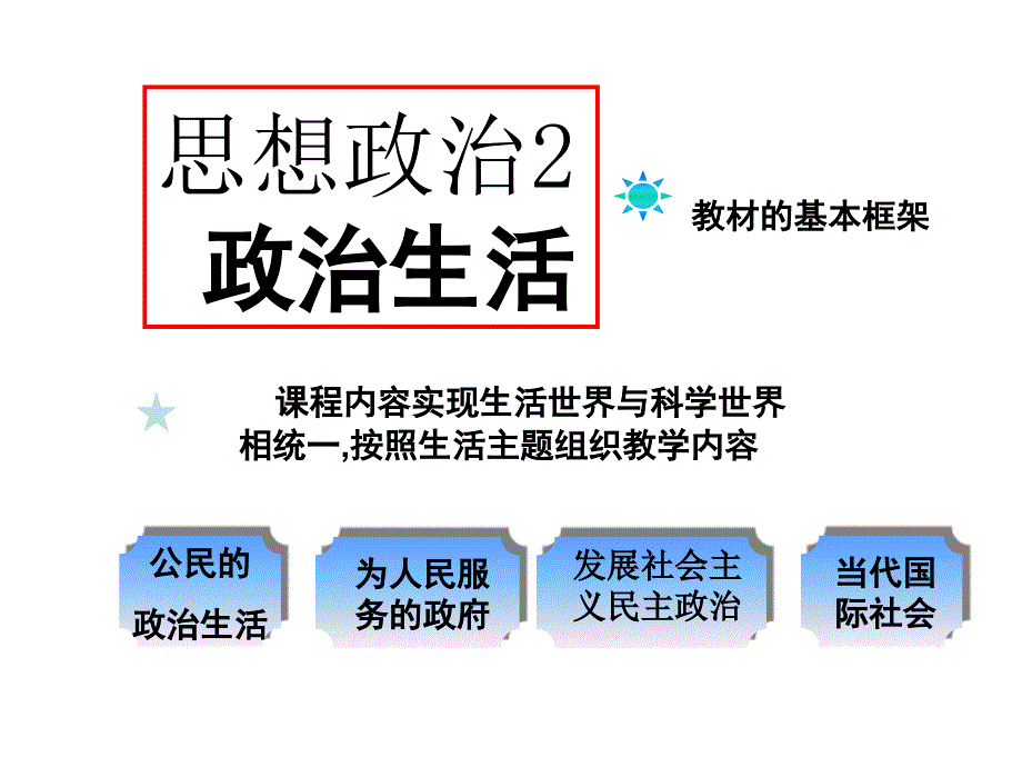 政治生活知识体系_第1页