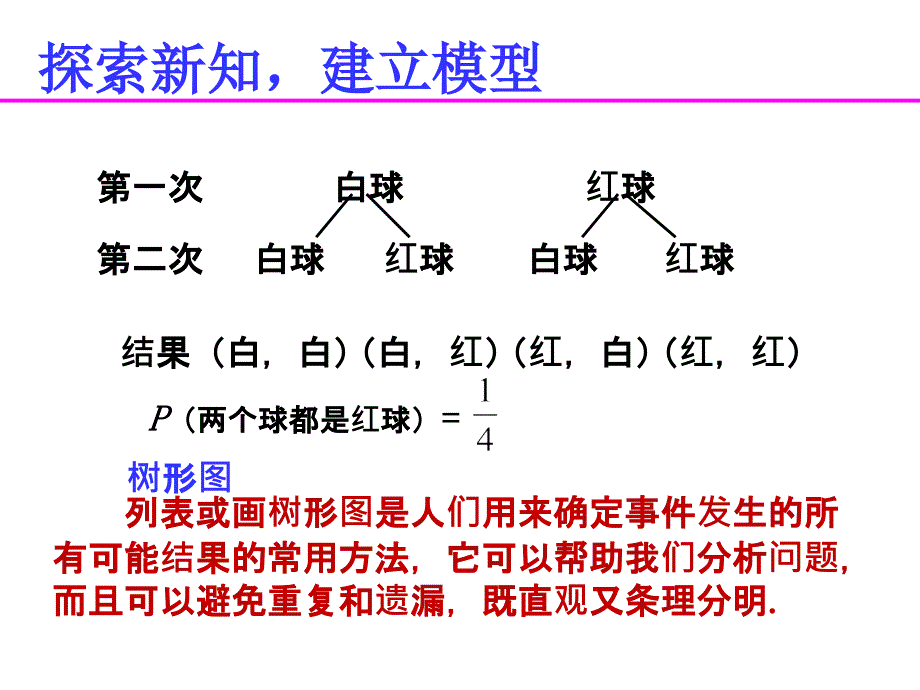 25.2.3用列举法求概率_第3页