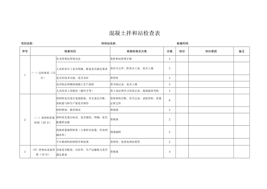 混凝土拌和站检查表_第1页