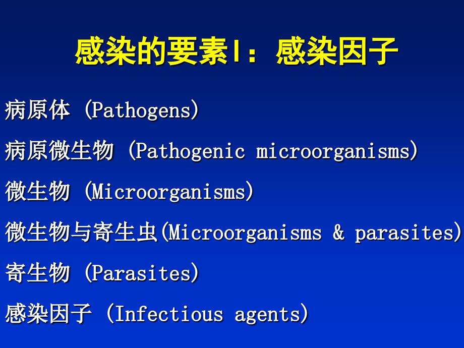 感染病学总论PPT课件_第2页