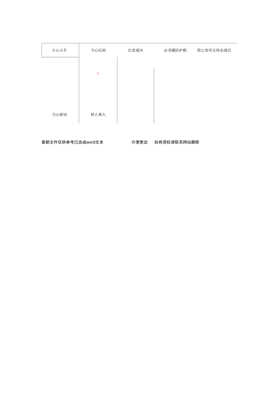 常用电力安全标志精选_第3页