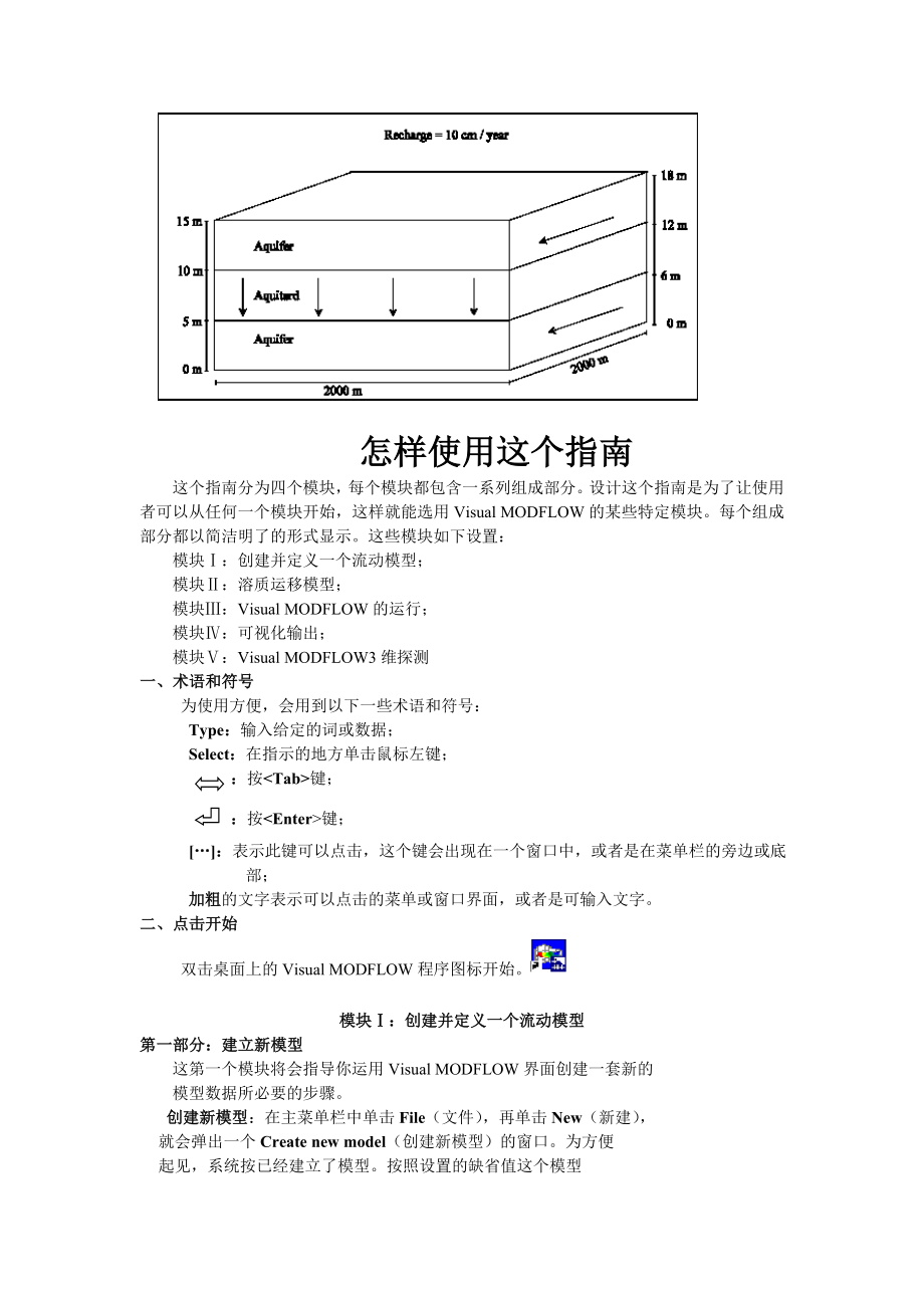 Visual MODFLOW Pro 40使用指南_第3页