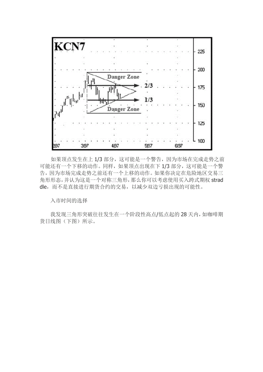 期货交易技巧之几何三角交易策略_第4页