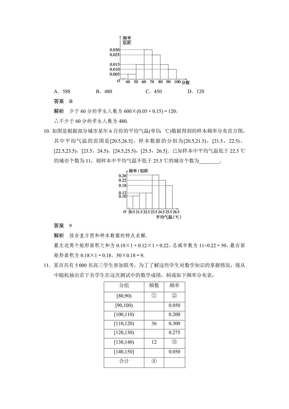 【最新教材】人教A版2.2.1用样本的频率分布估计总体分布1课时达标训练及答案_第5页