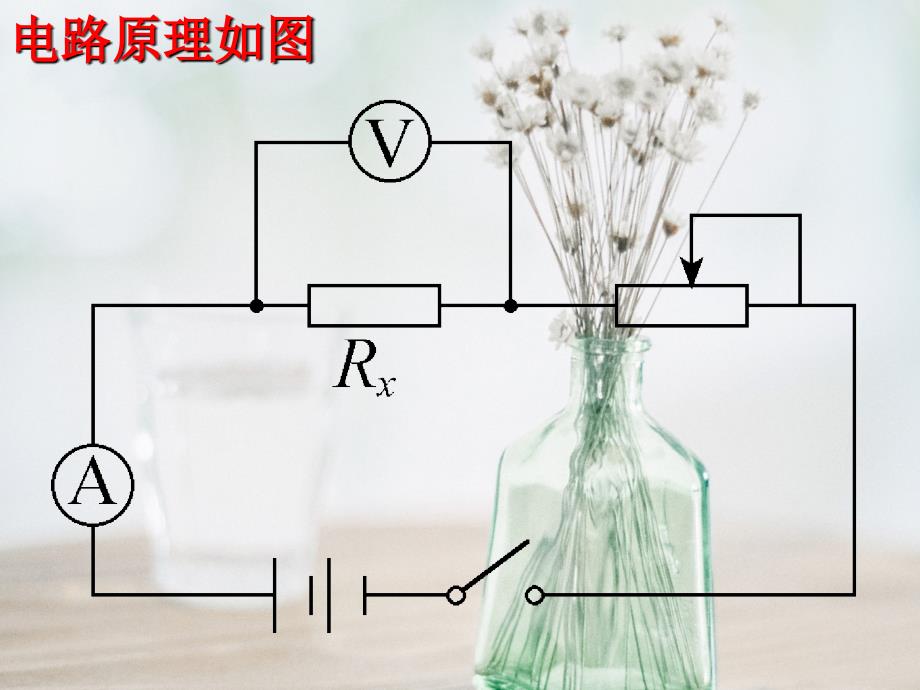 测定金属的电阻率教学ppt课件_第4页