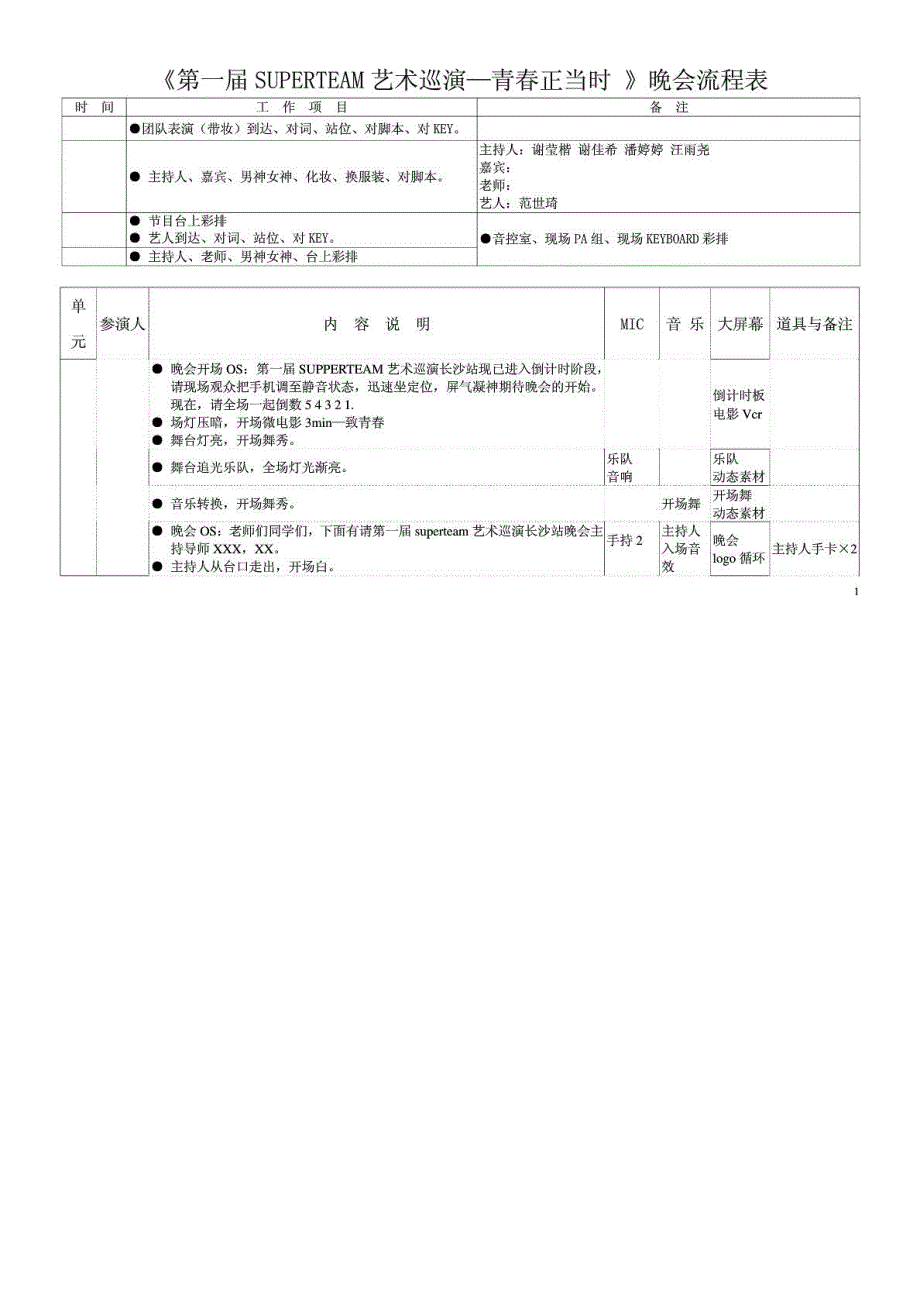 大型晚会掌管台本流程[最新]_第2页