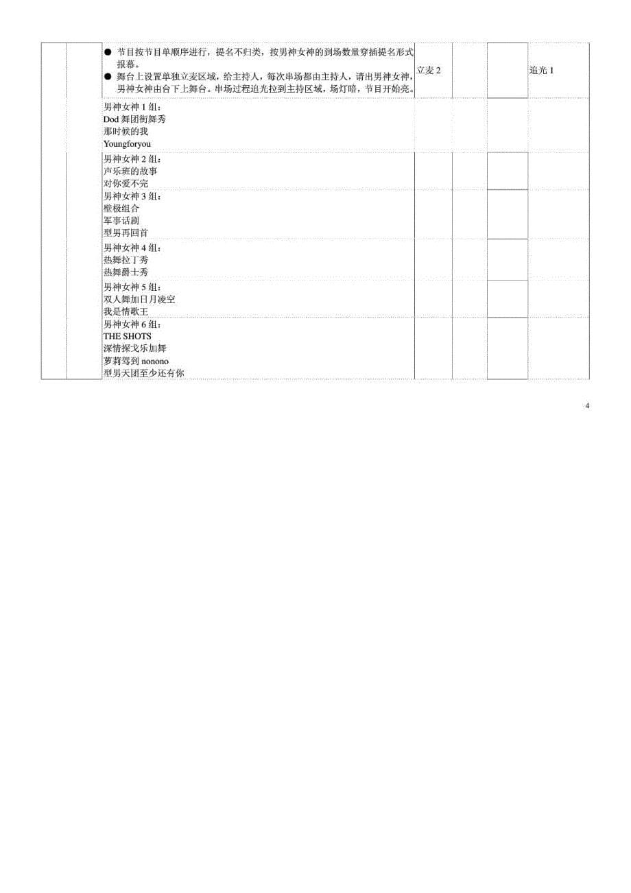 大型晚会掌管台本流程[最新]_第5页