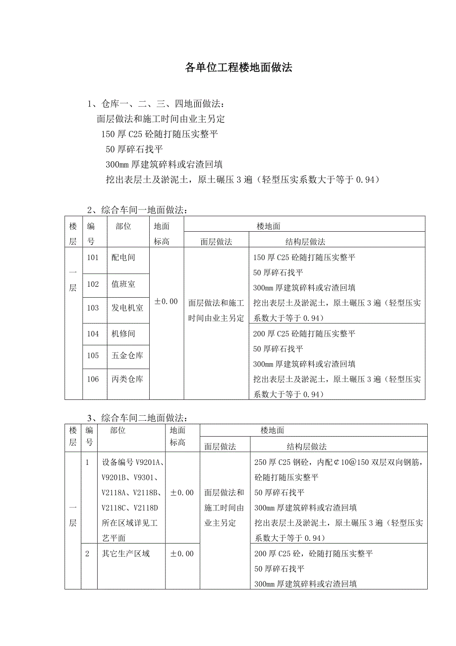 地面结构作法.doc_第1页